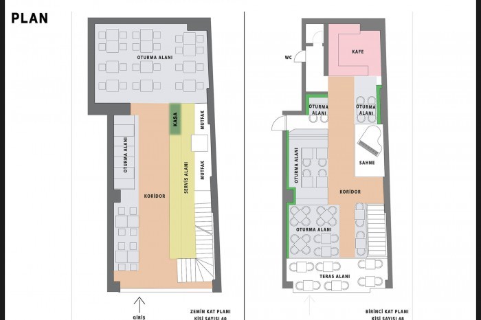 Meet Me Restaurant - Cafe İstanbul - İç Mimari Tasarımı restoran-tasarimi-icmimar-istanbul-cafe (1)