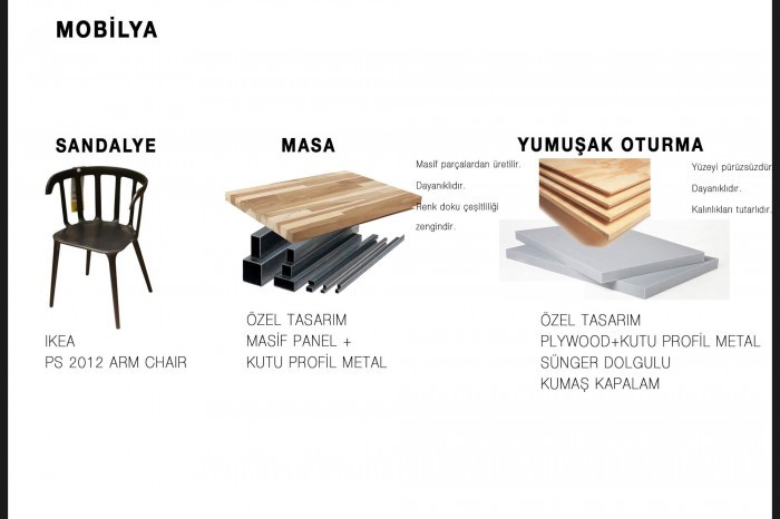 Meet Me Restaurant - Cafe İstanbul - İç Mimari Tasarımı restoran-tasarimi-icmimar-istanbul-cafe (3)