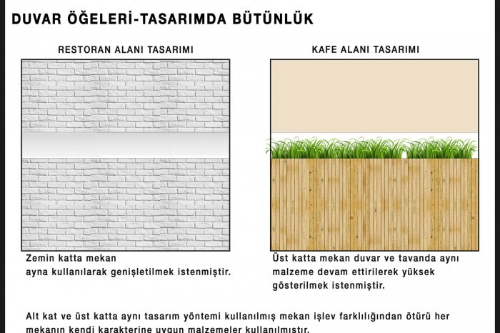 Meet Me Restaurant - Cafe İstanbul - İç Mimari Tasarımı restoran-tasarimi-icmimar-istanbul-cafe (4)